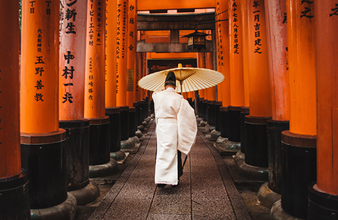 京都一日游